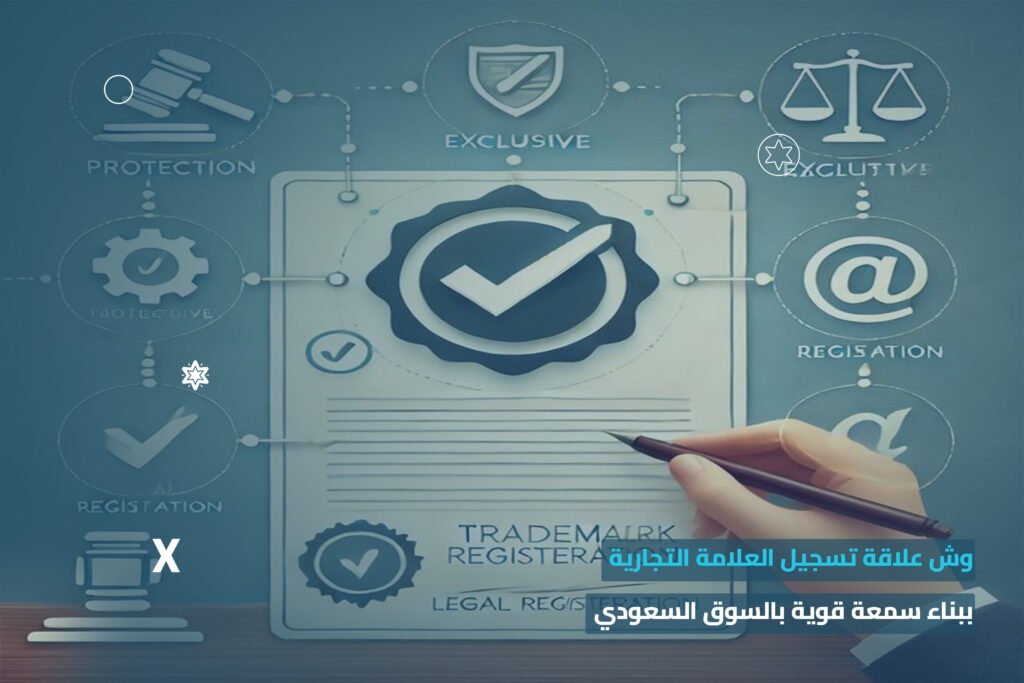 تسجيل العلامة التجارية