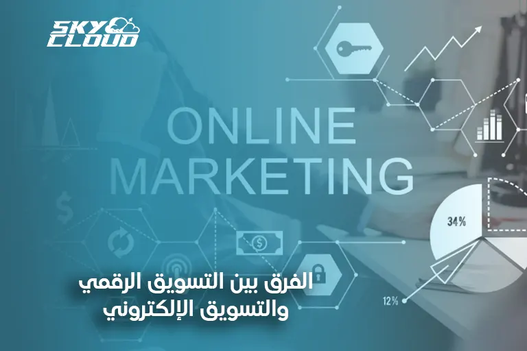 التسويق الرقمي