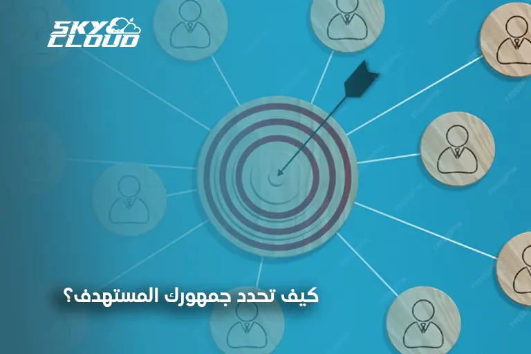 خطة تسويقية